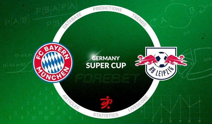 Video highlights Bayern Munich vs RB Leipzig, Siêu Cup Đức