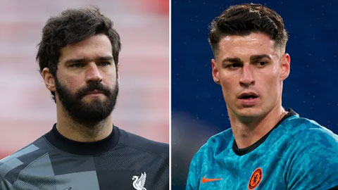 Top 10 thủ môn giá trị nhất thế giới: Alisson và Kepa vắng mặt