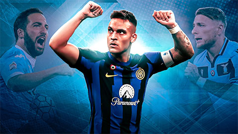 Lautaro Martinez đặt mục tiêu phá kỷ lục của Higuain và Immobile