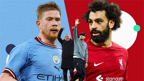 Kịch bản điên rồ: Liverpool và Man City phải đá chung kết chọn nhà vô địch