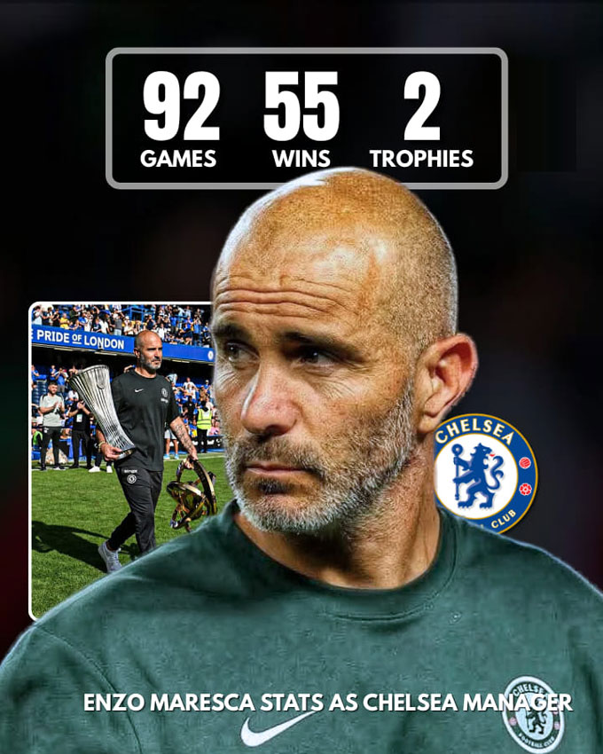 Enzo Maresca có kém hơn những người tiền nhiệm tại Chelsea?