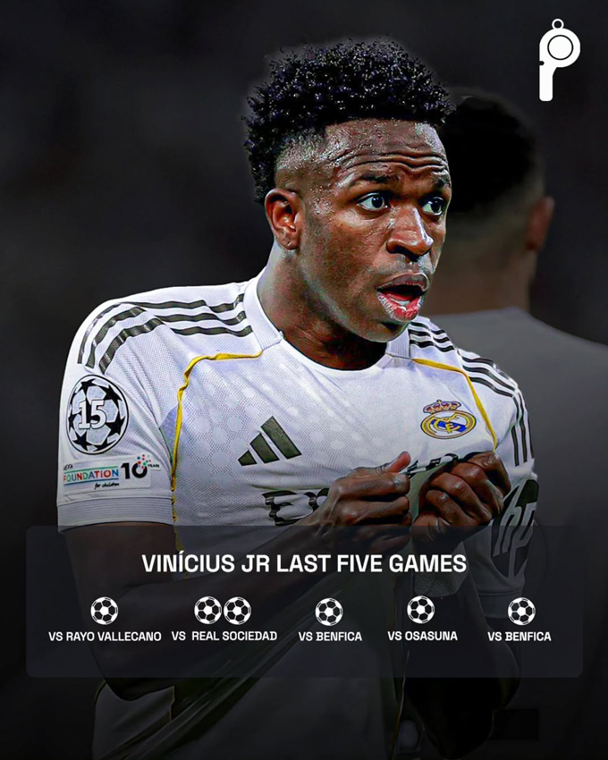 Vinicius thiết lập cột mốc mới vô cùng ấn tượng