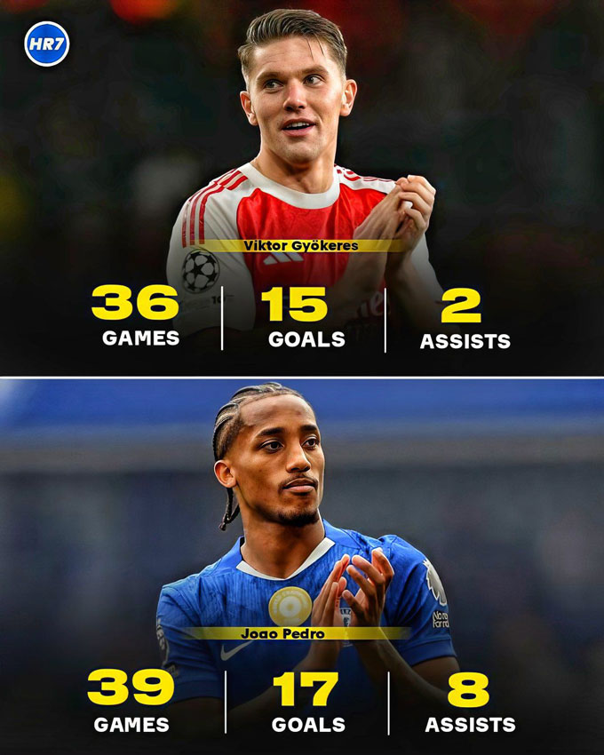 Gyokeres và Joao Pedro: Ai sẽ tạo ra khác biệt ở trận Arsenal vs Chelsea