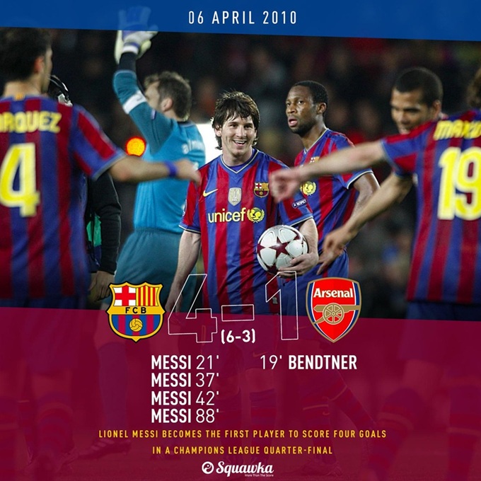 5 cú hat-trick hay nhất lịch sử Champions League 