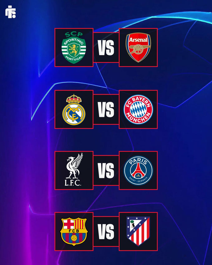 Sau vòng 1/8, ai là ứng viên số một cho chức vô địch Champions League?