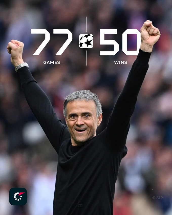 Luis Enrique vượt mặt Pep Guardiola tại Champions League