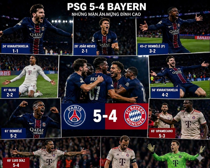 PSG vs Bayern: Đây mới là chung kết Champions League!