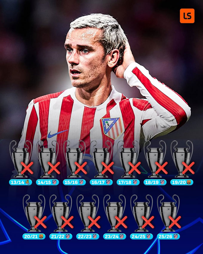 Antoine Griezmann: Cái kết dang dở của 'Hoàng tử bé' tại Champions League
