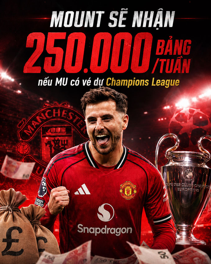 Mason Mount gây thất vọng, nhưng cơn đau đầu lớn hơn đang chờ MU
