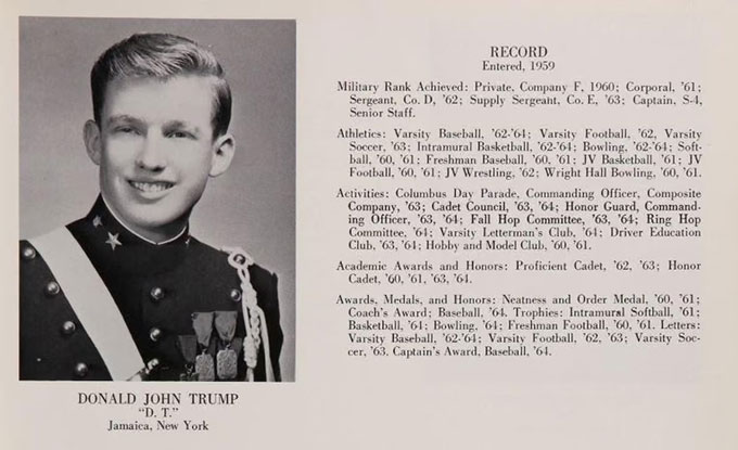 Sự nghiệp bóng đá bị lãng quên của Tổng thống Donald Trump
