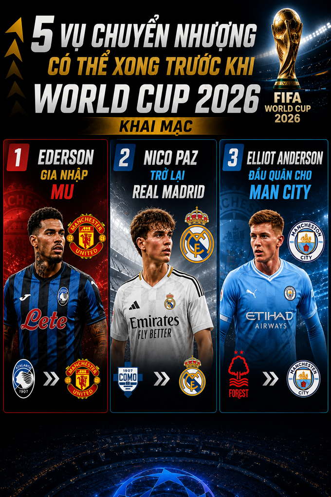 5 vụ chuyển nhượng có thể hoàn tất trước World Cup 2026