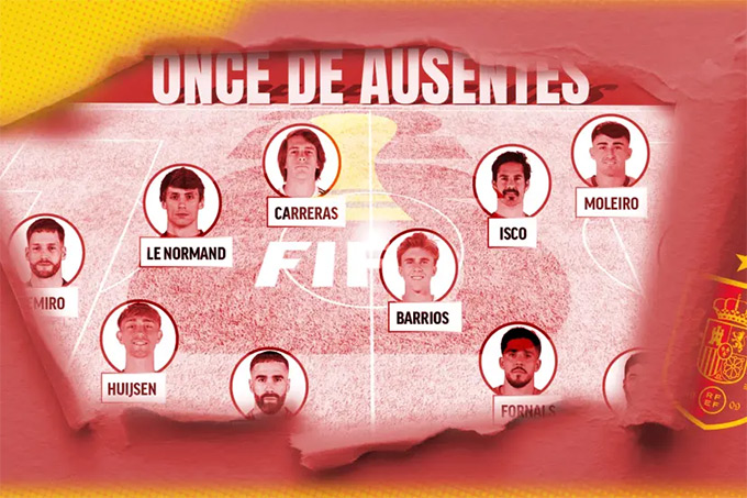 Đội hình 'bá đạo' ngồi nhà xem World Cup của tuyển Tây Ban Nha