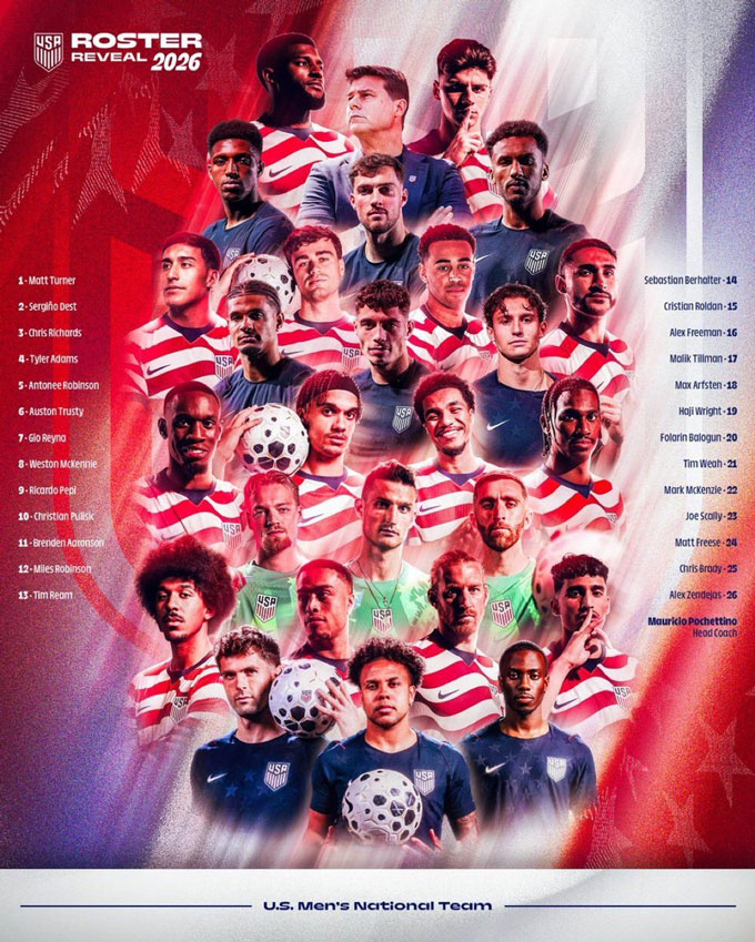 Mỹ công bố danh sách 26 cầu thủ dự World Cup: 5 ngôi sao Premier League góp mặt