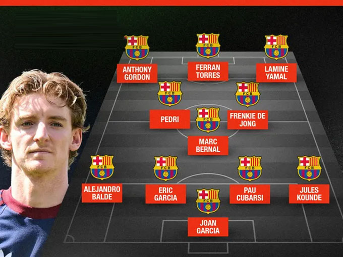 Anthony Gordon sẽ biến Barca thành 'cỗ máy tấn công' như thế nào?