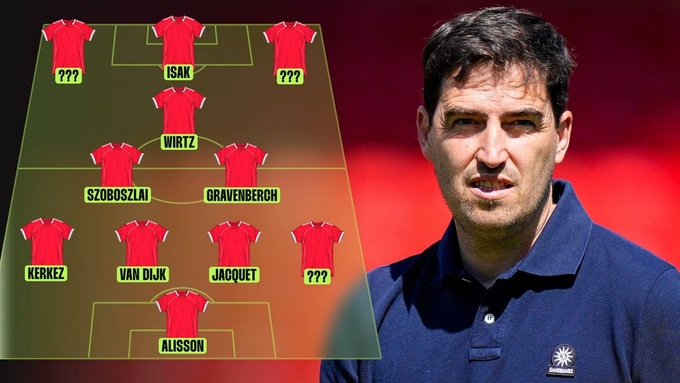 Vì sao Liverpool chọn Andoni Iraola?