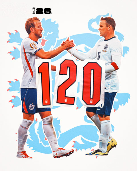 Harry Kane cân bằng kỷ lục lịch sử của Wayne Rooney ở tuyển Anh