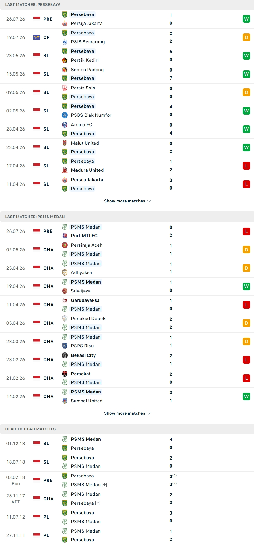 Nhận định, Soi kèo Kairat Almaty vs AC Omonia 22h00 ngày 29/7: Quyết đấu vì tấm vé - Ảnh 3