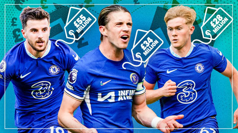Chelsea thu hơn 300 triệu bảng từ 'lò Cobham' trong 4 năm