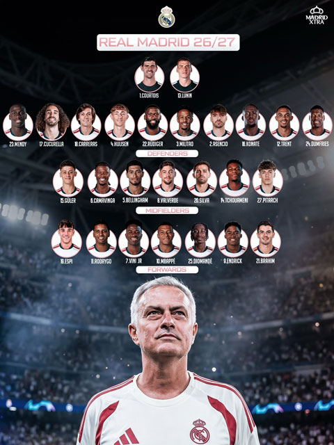 Real Madrid hài lòng với kỳ chuyển nhượng hè, chỉ tiếc Rodri