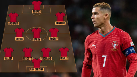 Ronaldo & đội hình các ngôi sao nên giải nghệ sớm thì tốt hơn