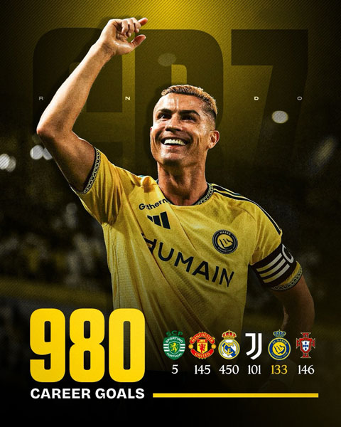 Ronaldo đáp trả mọi chỉ trích theo cách của riêng mình