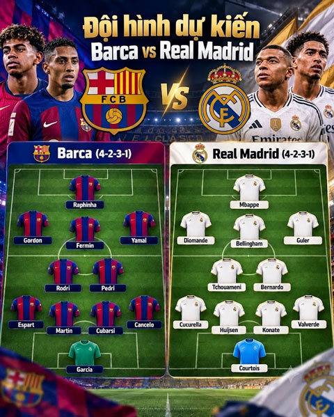 Đội hình dự kiến Barca vs Real Madrid: Gordon đá chính?